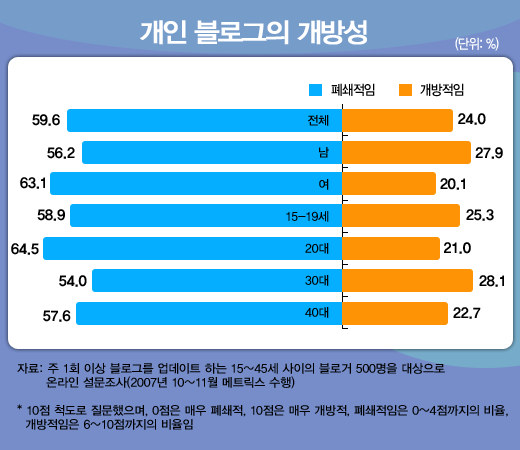 사용자 삽입 이미지 사용자 삽입 이미지